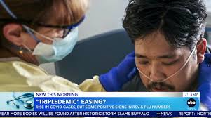 Good Morning America : KGO : December 26, 2022 7:00am-8:59am PST : Free  Borrow & Streaming : Internet Archive