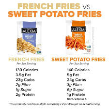 How often should i eat fries? Calories In French Fries Which Fries Are The Healthiest Cheat Day Design