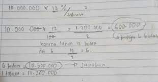 Maybe you would like to learn more about one of these? Pak Eko Meminjam Uang Di Bank Sebesar Peranti Guru