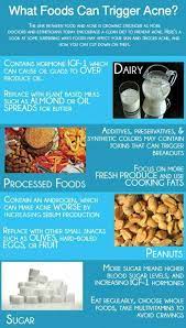 Pin On Acne Prone Skin Care