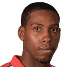 Allan Douglas Profile