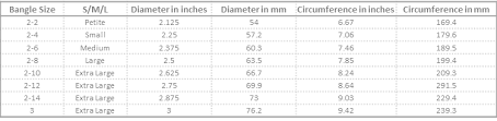 size guides