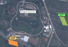 Plant protection tools in organic farming 3: The Compare Organic Farm And Conventional Farm To Improve Sustainable Agriculture Ecosystems And Environment Springerlink