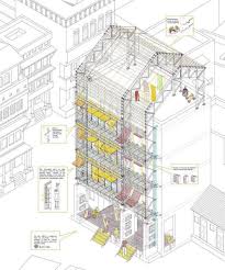 Yankun Yang (yangyankunARC)