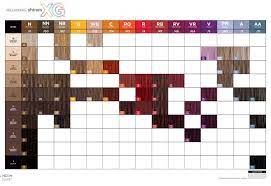 E5731cdef34b001b7646f6f67a11042c Jpg 1200 823 Paul Mitchell Farbe Haarfarben Charts Bunte Haare