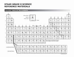 Inspirational Periodic Table Quiz Game Download Tablepriodic Priodic Tablepriodicsample Periodic Table Geometry Worksheets How To Memorize Things