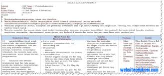 Silabus bahasa inggris smp kelas 9 kurikulum 2013. Silabus Bahasa Inggris Kelas 7 Smp Mts K13 Revisi 2018 Soal Terbaru