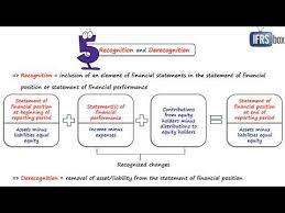Learn about the key requirements, duties, responsibilities, and skills that should be in a finance manager job description. Pin On Financial Accounting Notes
