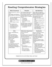 Excellent Chart Featuring 6 Reading Comprehension Strategies