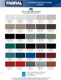Energy Star Metal Roof Colors