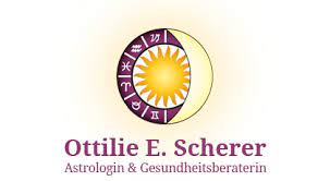 Praxis Fur Lebens Und Gesundheitsberatung Malen Lernen Gesundheitsberater Malerei