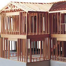Midwest Products Scale Lumber 17 Pieces 0 0208 X 0 0208 X 11 Blick Art Materials Model House Kits Scale Model Building Model Homes