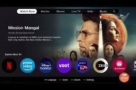 Reliance Industries' next steps for a 'digital India' include ...