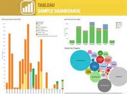 Tableau Dashboard Examples Memes Data Visualization Tableau Dashboard Dashboard Examples