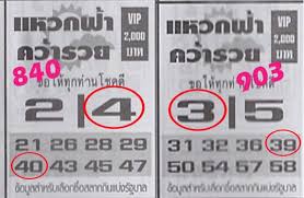 Thai Lottery Tips Archives Thai Lottery Result Thailand Lotto Tips 2019 Lottery Results Lottery Tips Lottery Result Today
