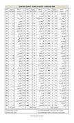 Hasil gambar untuk surat alquran