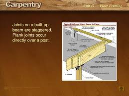 From what we have discussed there are a number of different sources of basement leaks in poured concrete foundations; Ppt Unit 42 Powerpoint Presentation Free Download Id 4851406