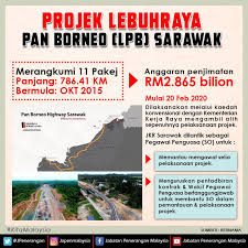 This is a poor result, as 85% of websites can load faster. Projek Lebuhraya Pan Borneo Lpb Sarawak Jabatan Penerangan Malaysia