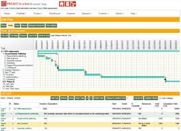 any best gantt chart software for project management