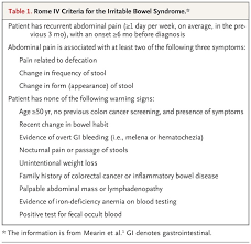 Major operation to remove a large part of my bowel followed by 6 months of chemo. Ibs Diagnosis About Irritable Bowel Syndrome