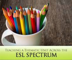 From Start To Finish Teaching A Thematic Unit Across The Esl Spectrum Thematic Units Teaching English Language Learning Activities