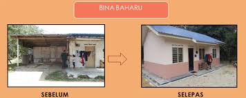 Adakah keluarga tersebut layak memohon satu bantuan untuk semua isi rumah atau setiap keluarga boleh memohon bantuan secara berasingan? Program Perumahan Rakyat Termiskin Pprt Lembaga Kemajuan Johor Tenggara