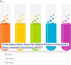 We send trivia questions and personality tests every week to your inbox. Nobel Prize In Chemistry Trivia Chemviews Magazine Chemistryviews