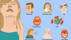 Most of these cancers start in the skin of the outer ear. How To Tell A Lump From A Lymph Node