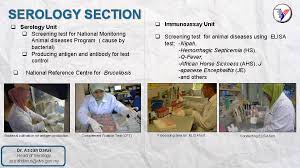Company profile page for harbin veterinary research institute caas including stock price, company news, press releases, executives, board members, and contact information. Veterinary Research Institute Research And Innovation Division Department