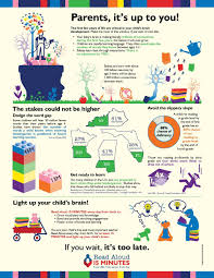 Readaloud Org On Twitter Education Quotes Importance Of Reading Read Aloud