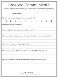 Pin On Communications Skills