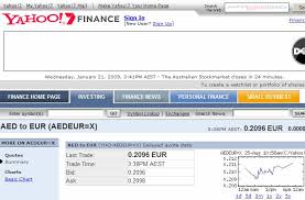 Dirham To Euro Rate From Yahoo Finance Download
