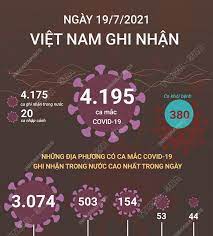 Tình hình dịch bệnh mới nhất. Lnfn21 Qwtlepm