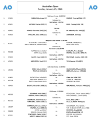 Abierto de Australia 2026: programación del 25 de enero