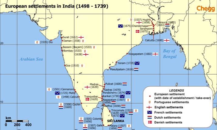 Establishment of East India Company: 6 Fascinating Insights