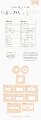Designing A Living Room Space Dining Room Rug Rugs In Living Room Rug Size Guide