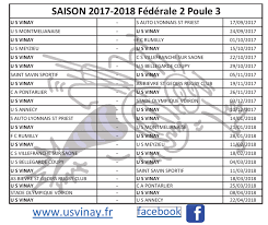 La ffr accepte de discuter avec la lnr. Federale 2 Poule 3 Us Vinay U S Vinay Rugby Site Officiel