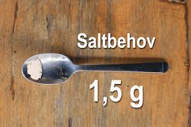 Sett inn ønsket lånebeløp i øverste kolonne. Salt Hva Er Det Og Hva Gjor Det Med Kroppen Iform Nu