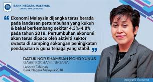 (the rising cost of living in malaysia: Sinar Harian Pertumbuhan Ekonomi Malaysia Ekonomi Malaysia Dijangka Terus Berada Pada Landasan Pertumbuhan Yang Kukuh Dapatkan Berita Menarik Di Https Www Sinarharian Com My Facebook