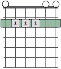 Spidercapo Tunings Compendium Spidercapo