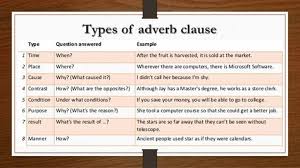 + adverbial clauses of place with the adverb where introducing subject clauses, + predicative clauses, object clauses, and attributive relative clauses. 7 Adverbial Clauses Ideas Teaching English English Grammar Grammar
