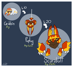 grubbin evolution chart gallery of chart 2019