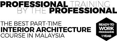 Permission to work part time in malaysia procedure for international students. Academy Dmz International Design Group