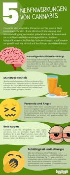 Cannabis Wirkung – High vs. Stoned – wie fühlt es sich an?