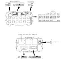 Nissan almera fuse box location. Planinar Zaradi Glasbenik Opel Omega 2003 Open Door Blow Fuse Instrument Panel Body N Coach Com