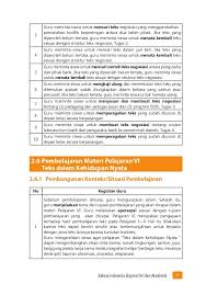 Jawaban Buku Paket Bahasa Indonesia Kelas 12 Hal 66