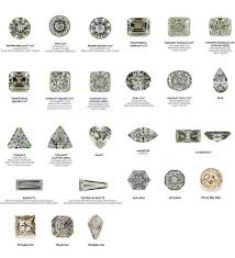 Pin On Artifacts Themed