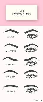 Top 5 Eyebrow Shapes Are Your Eyebrows Arched Or Rounded Find Your Shape Or Try Them All With Nad S Facial Wa Arched Eyebrows Waxed Eyebrows Eyebrow Shaping