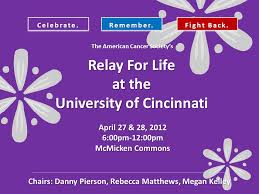 Cincinnati ohio drug & alcohol detox & rehab center. Celebrate Remember Fight Back Relay For Life At The University Of Cincinnati April 27 28 00pm 12 00pm Mcmicken Commons The American Cancer Ppt Download