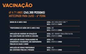 Pessoas com comorbidades com 18 anos e mais Sp Vacinara Profissionais De Saude Autonomos Com 53 Anos Ou Mais Noticias R7 Sao Paulo